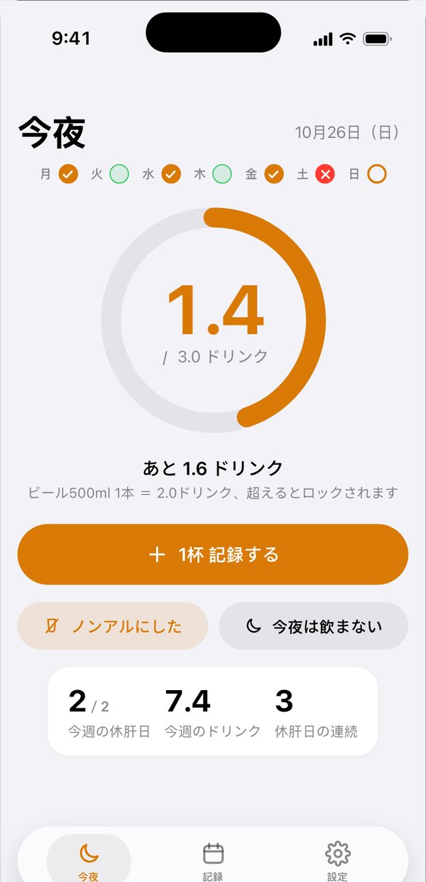 今夜の画面。1.4／3.0ドリンクのリングと「1杯 記録する」ボタン、今週の休肝日とドリンク数。